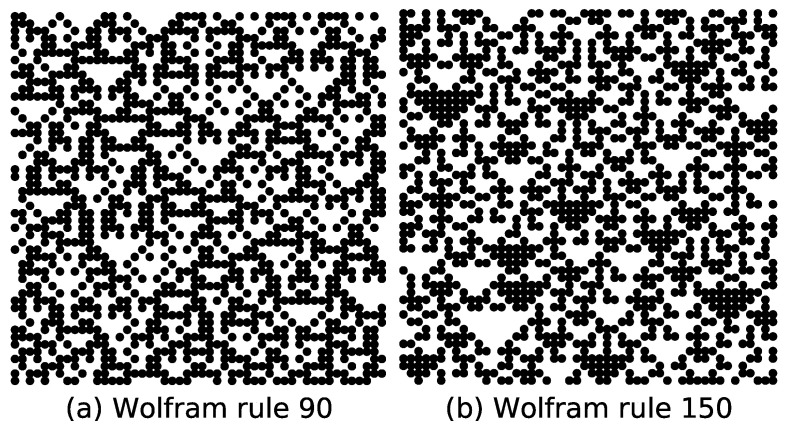 Figure 13