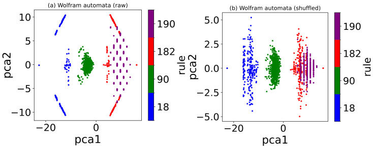 Figure 17