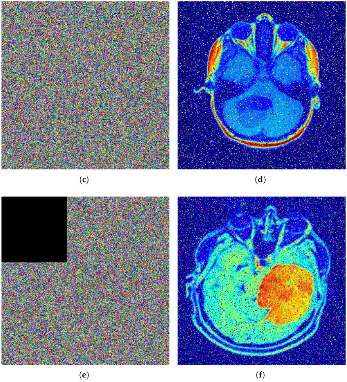 Figure 13