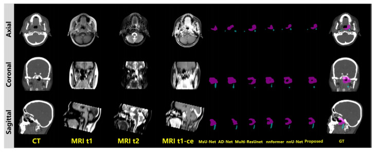 Figure 5