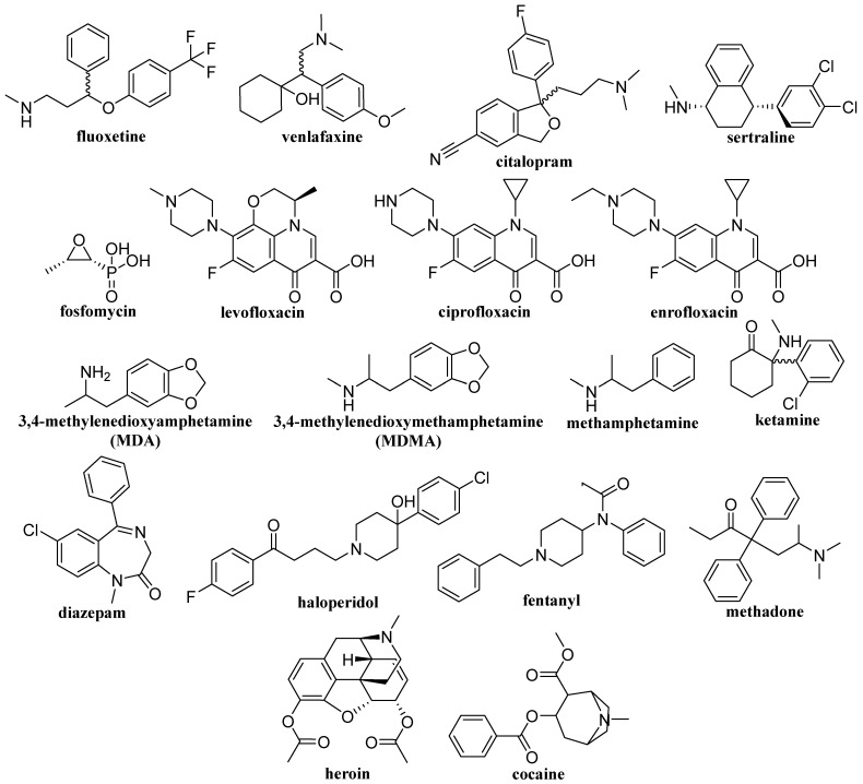 Figure 9