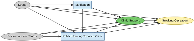 Figure 24