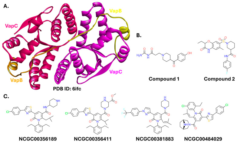 Figure 14