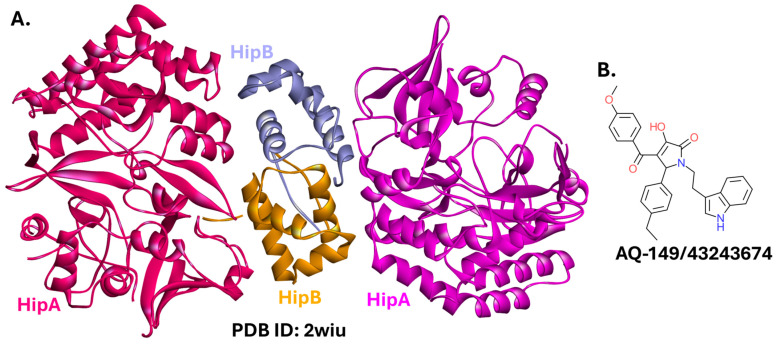 Figure 16