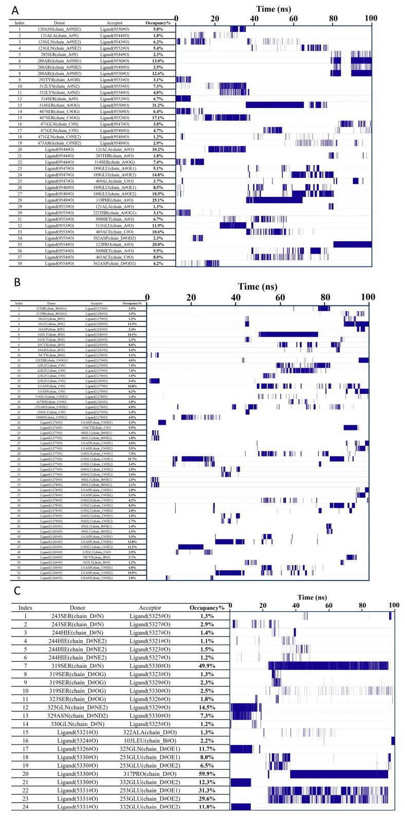Figure 16