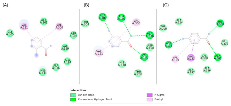 Figure 9