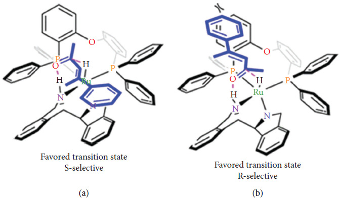 Figure 14