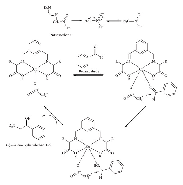Figure 16
