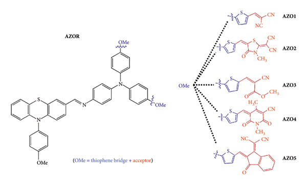 Figure 42