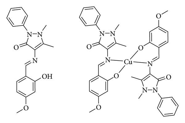 Figure 50