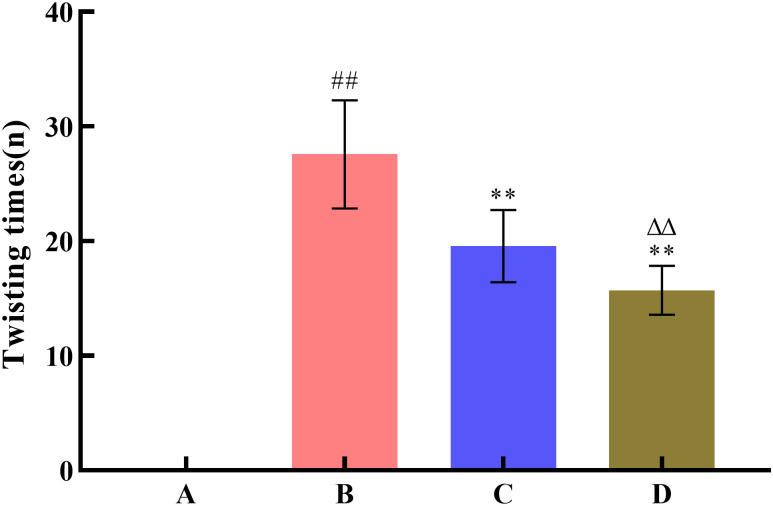 Fig 9