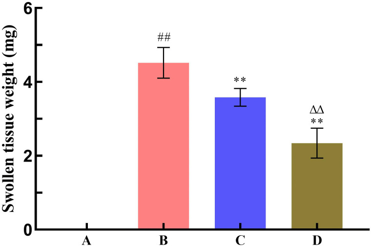 Fig 10