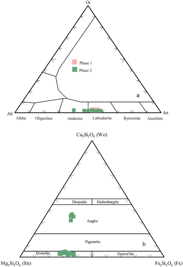 Fig 11