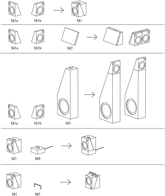 Fig 5