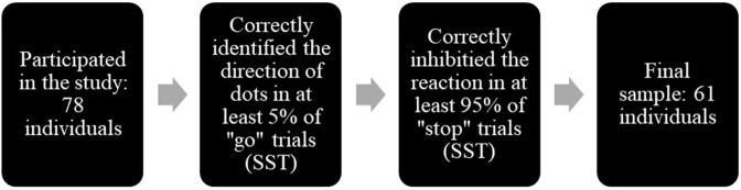 Fig 11