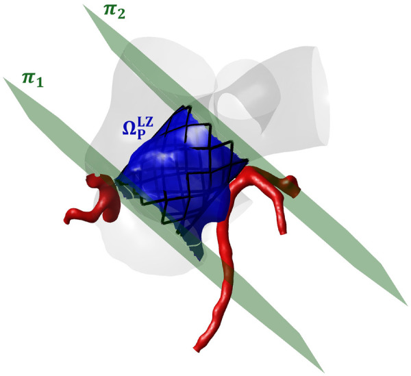 Figure 3