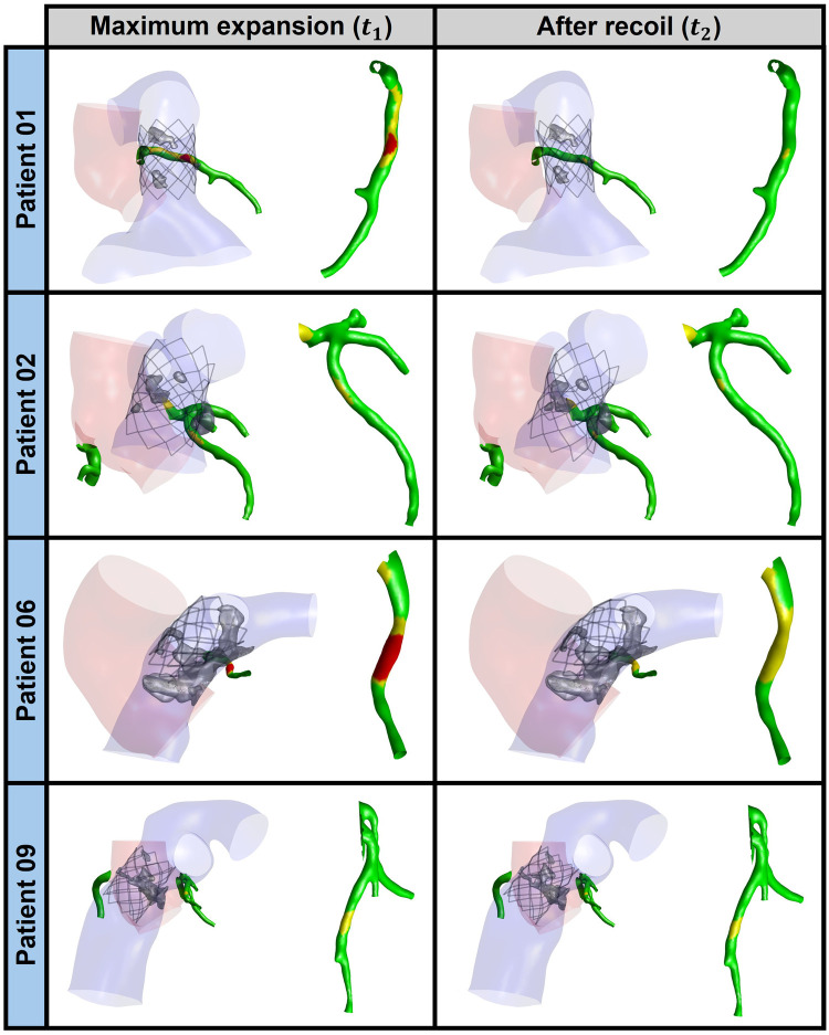 Figure 9