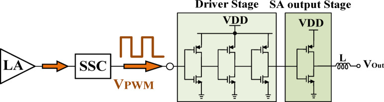 Figure 16