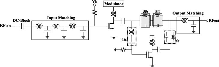 Figure 23