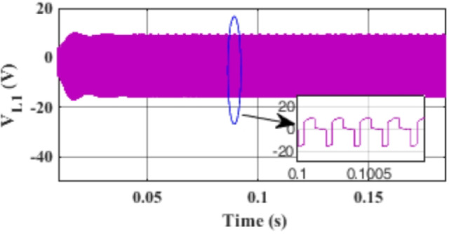 Figure 12