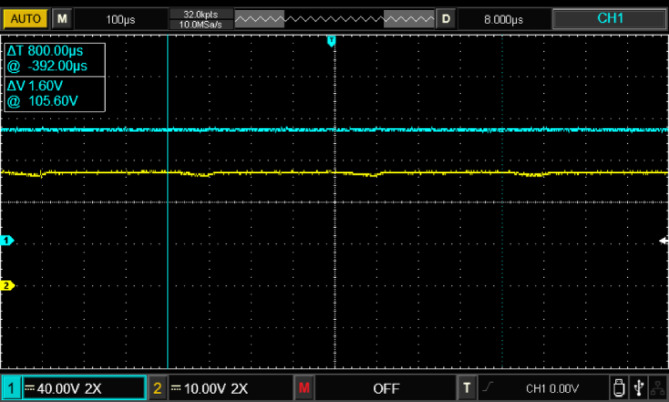 Figure 17