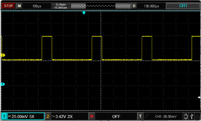 Figure 18