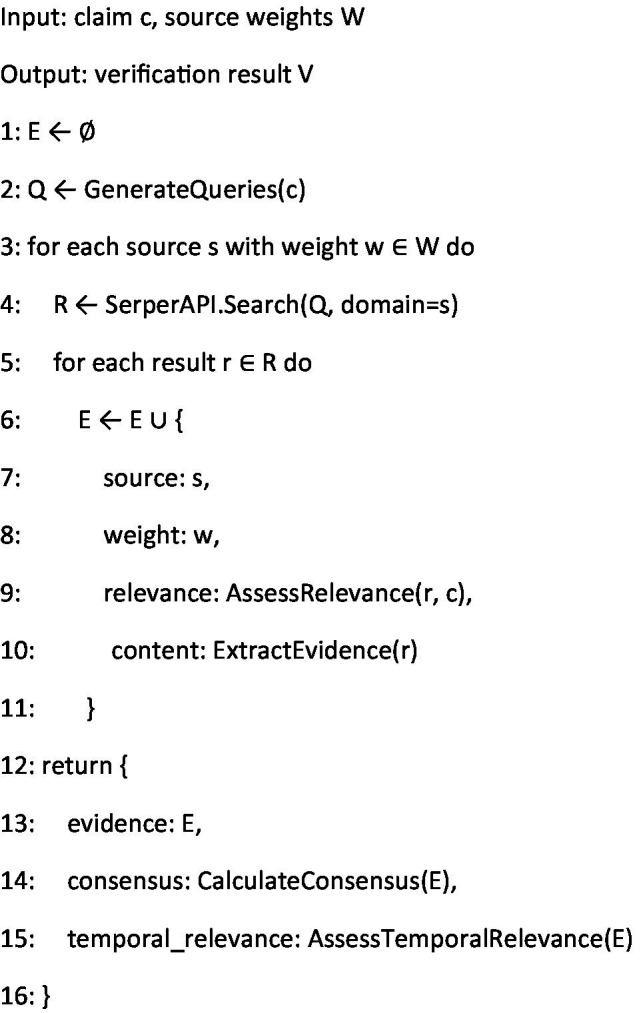 Algorithm 2