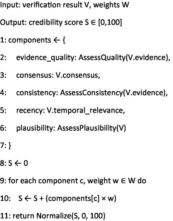 Algorithm 3