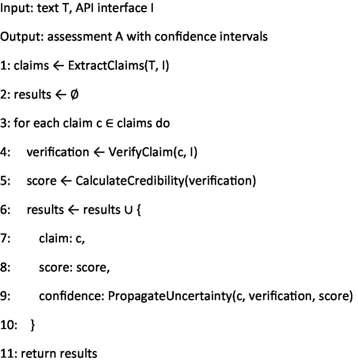 Algorithm 4
