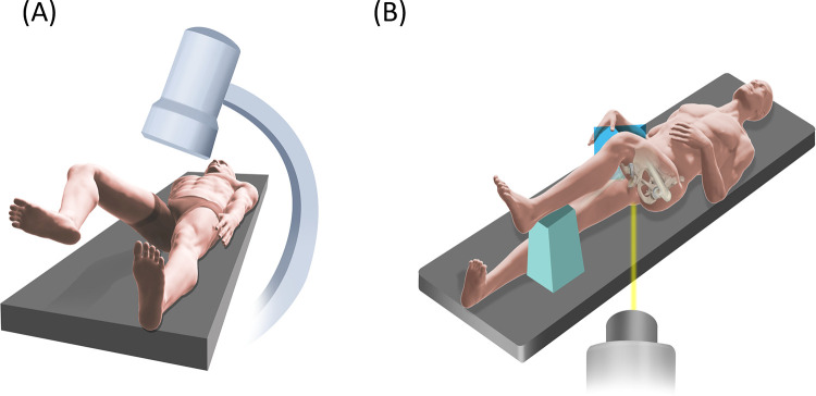 Figure 15