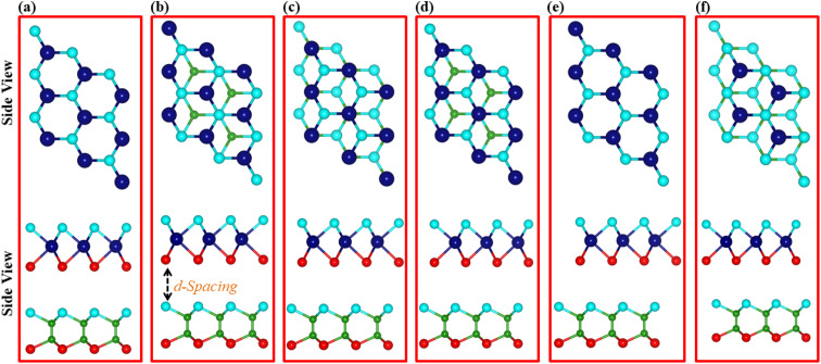 Fig. 2