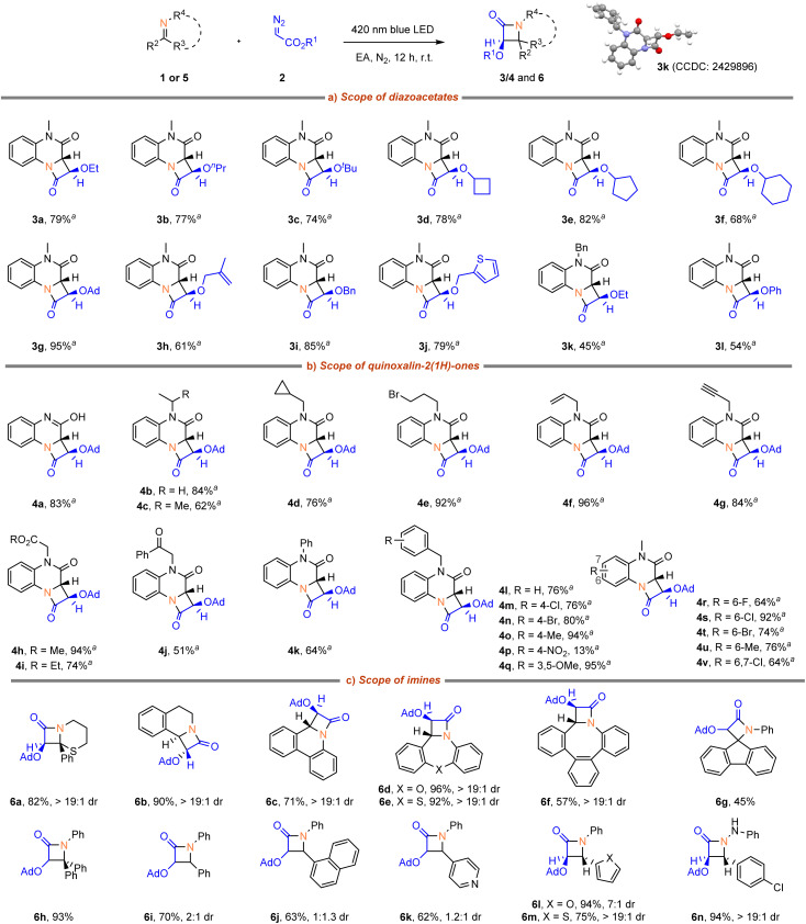 Scheme 2