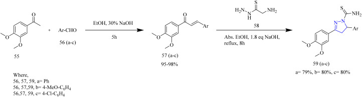 Scheme 10