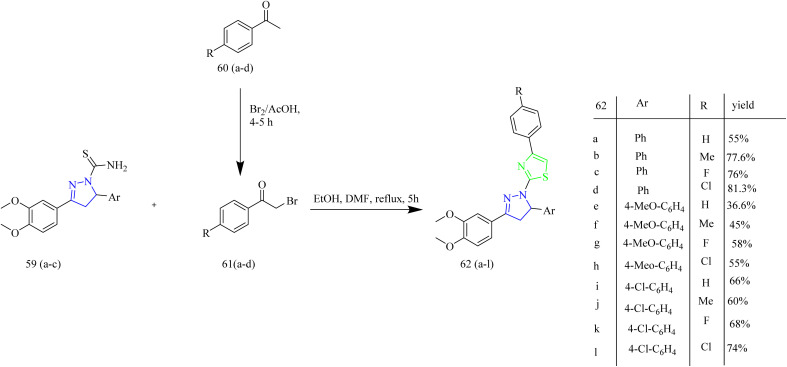 Scheme 11