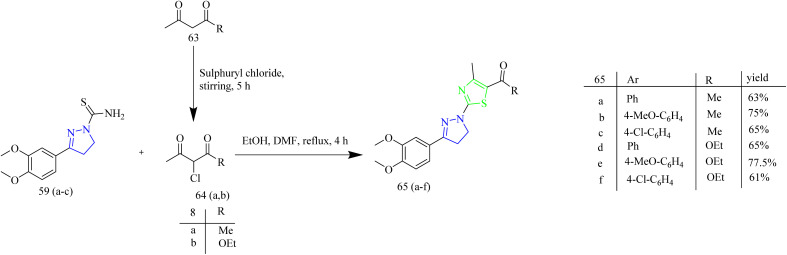 Scheme 12