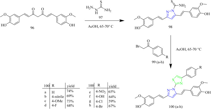 Scheme 17