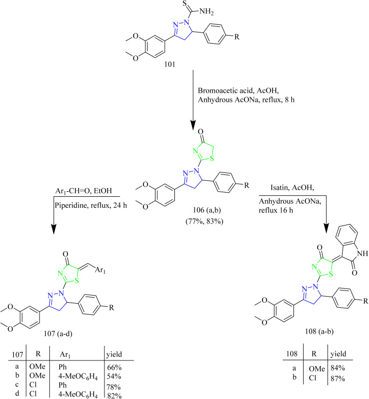 Scheme 19