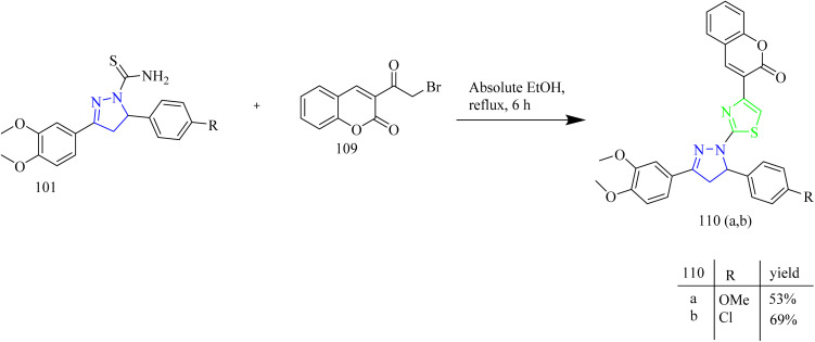 Scheme 20