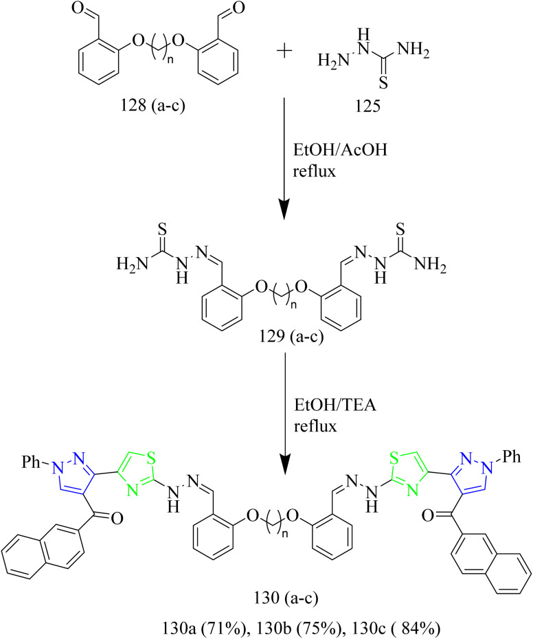 Scheme 24