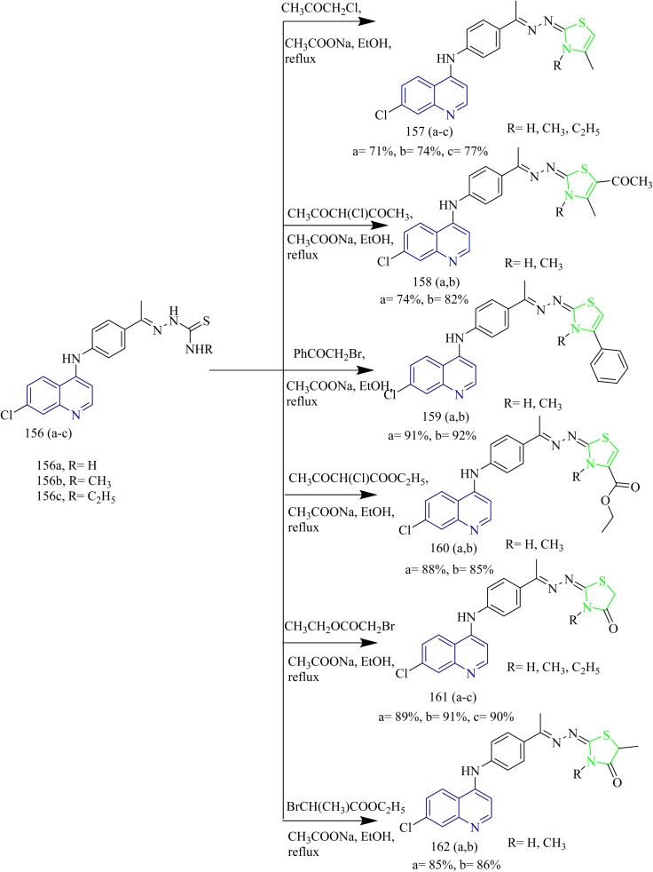 Scheme 32