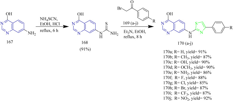 Scheme 34