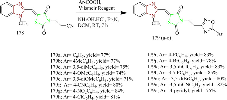 Scheme 37