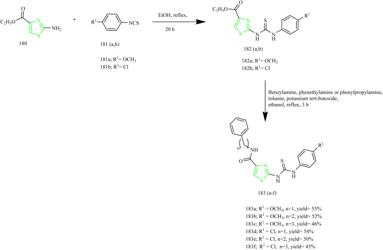 Scheme 38