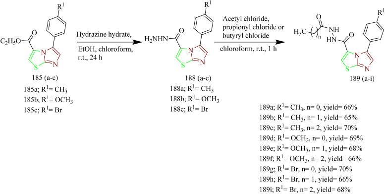Scheme 40