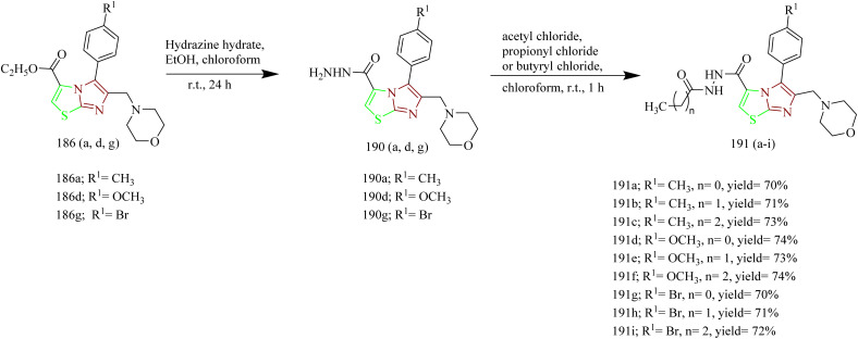 Scheme 41