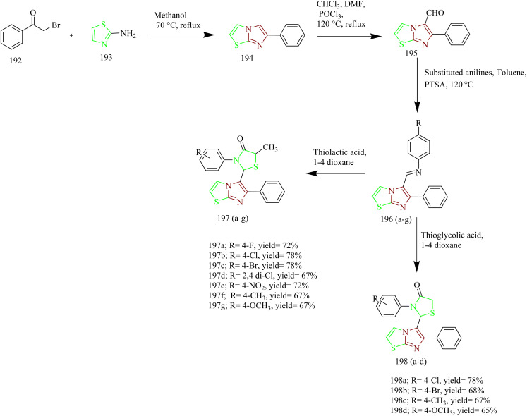 Scheme 42