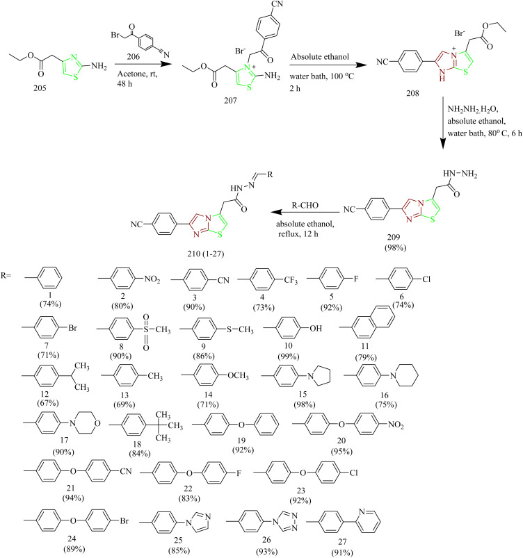Scheme 44
