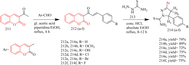 Scheme 45
