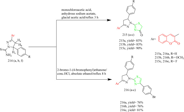 Scheme 46