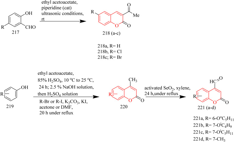 Scheme 47